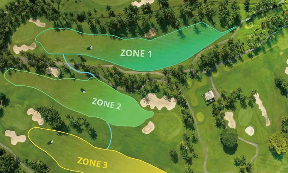 Multi-Field-Management